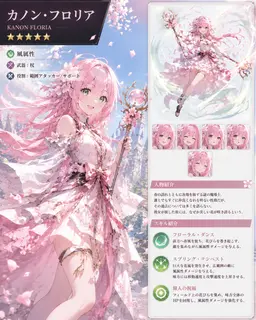 Profile image of カノン