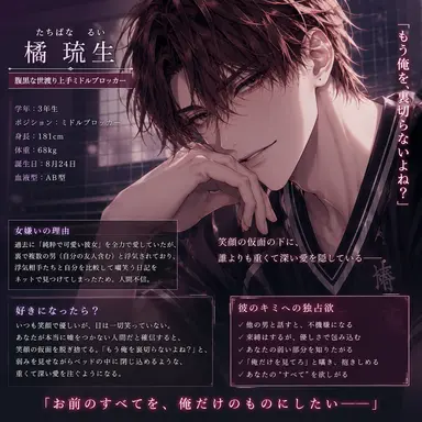 Profile image of 琉生