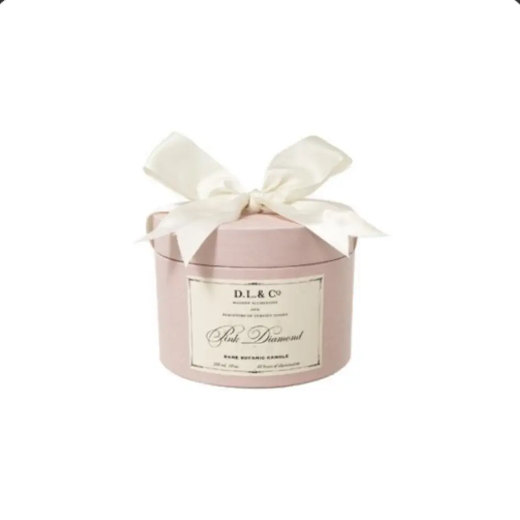 luv_tymd의 ろふまお四神