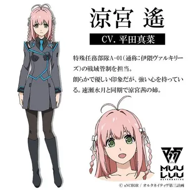 Profile image of 涼宮遥