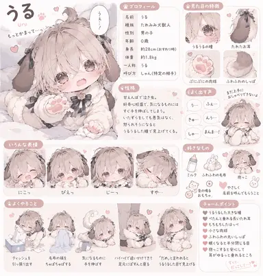 Profile image of うる