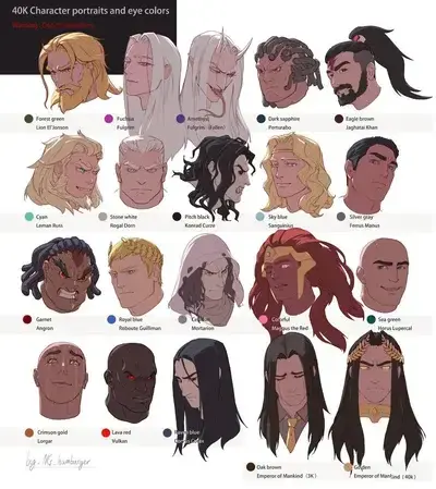 AntsyBrain4937의 Warhammer Primarchs