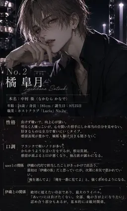Profile image of 皐月