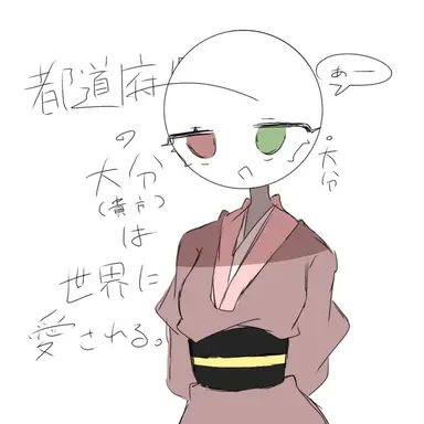 Profile image of 都道府県たち