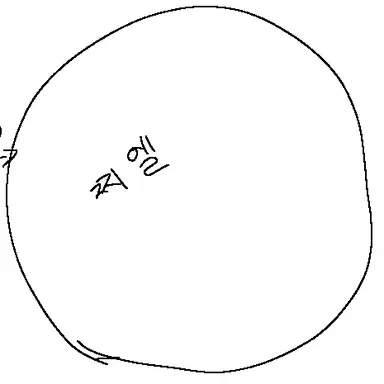 Profile image of 모찌엘