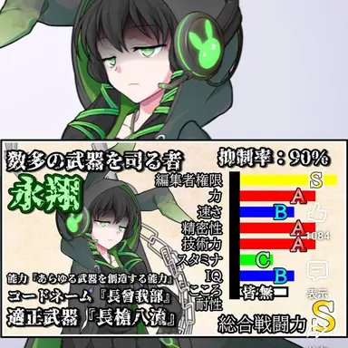 Profile image of 永翔