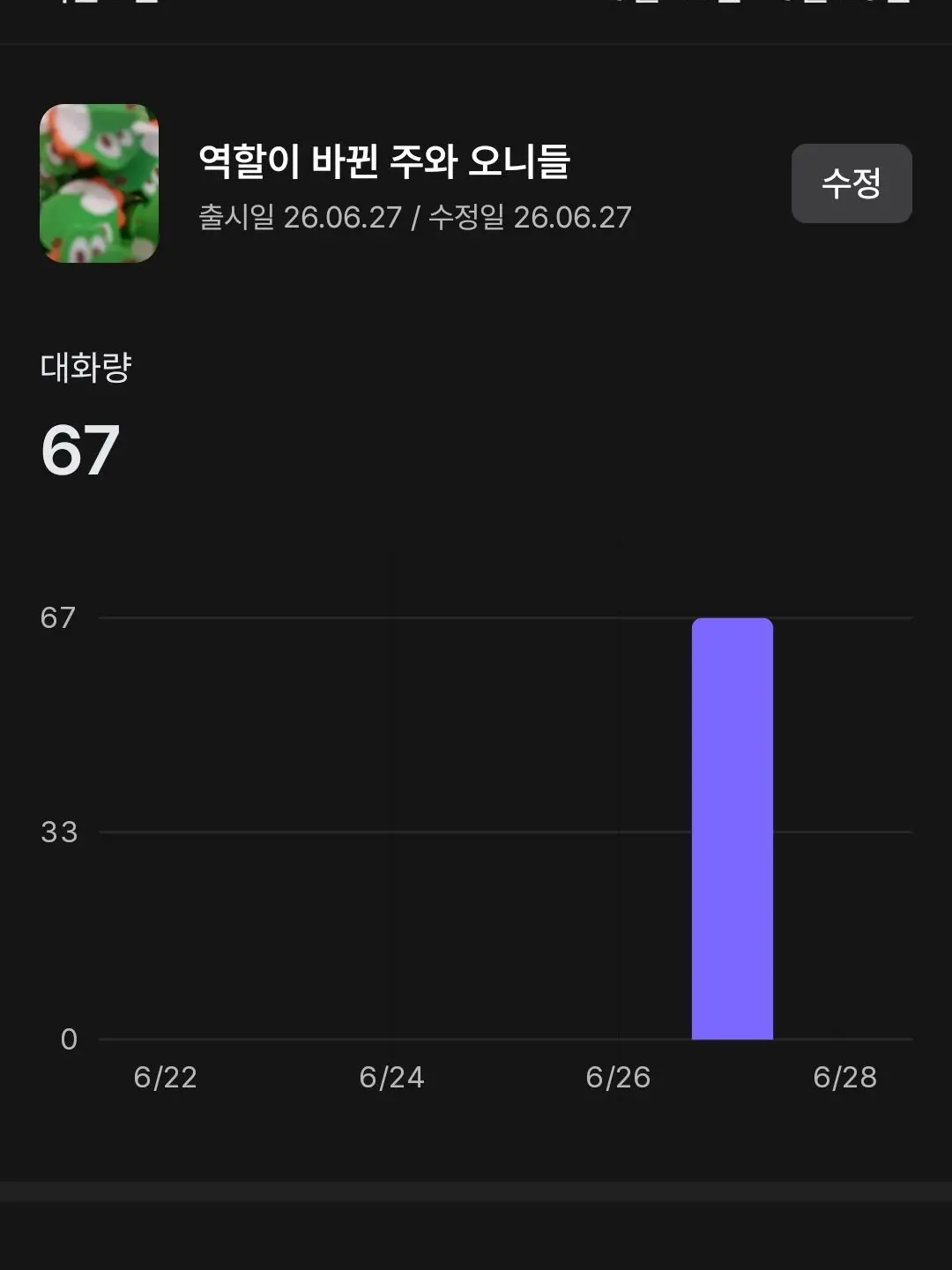 FatBay5740의 역할이 바뀐 주와 오니들
