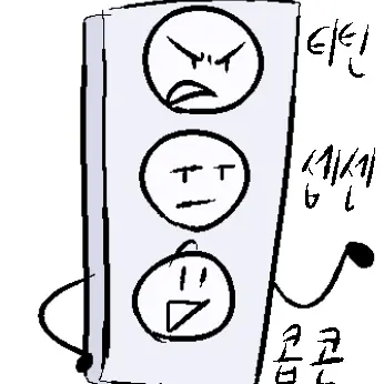 BouncyWiper3310의 콘셉티
