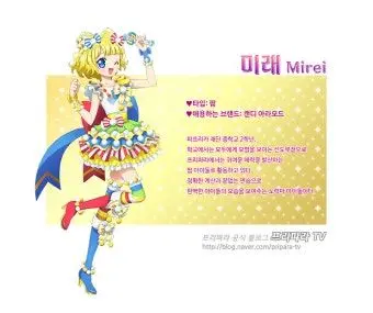 Profile image of 미래
