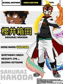 Profile image of Sakurai Hakoda