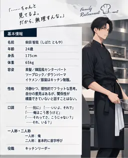 Profile image of 智哉