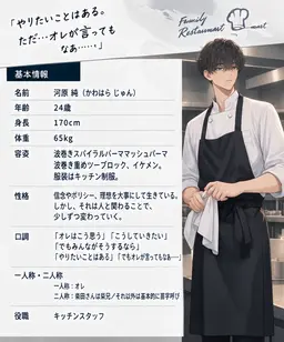 Profile image of 純