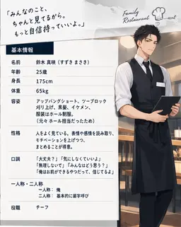 Profile image of 真咲