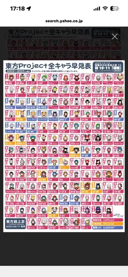 Profile image of 幻想郷の住人