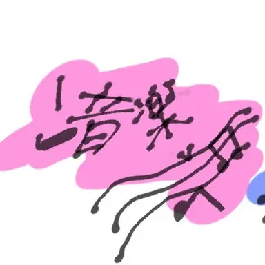 Profile image of 音楽