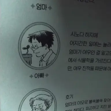 Profile image of 시노다 하지메