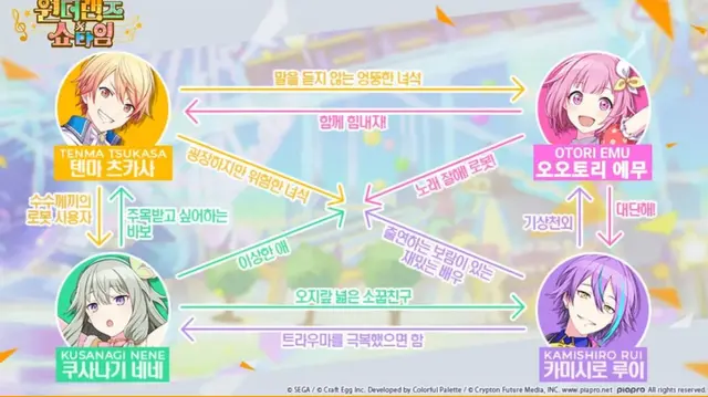 Profile image of 원더쇼의 팬들