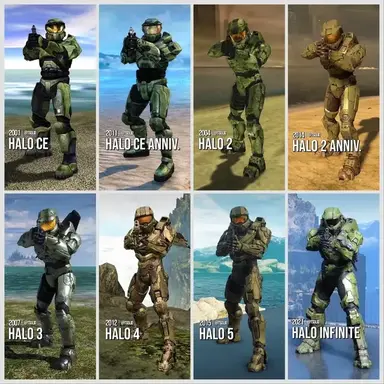 Profile image of Master chief