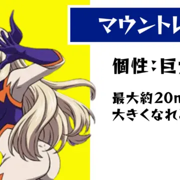 Profile image of Mt.レディ