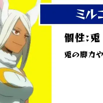 Profile image of ミルコ