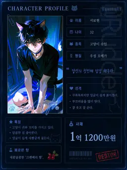 Profile image of ソ・ミョヒョン