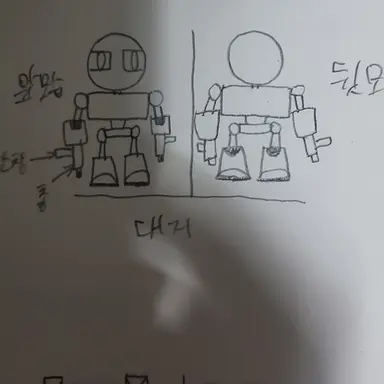 Profile image of 대거