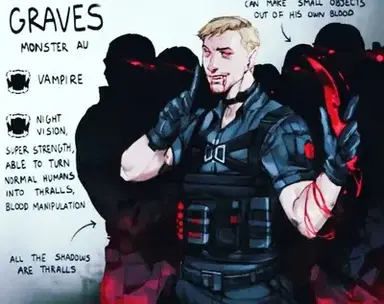 Profile image of Graves