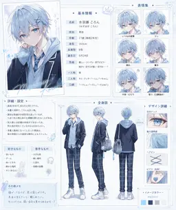 Profile image of ころん