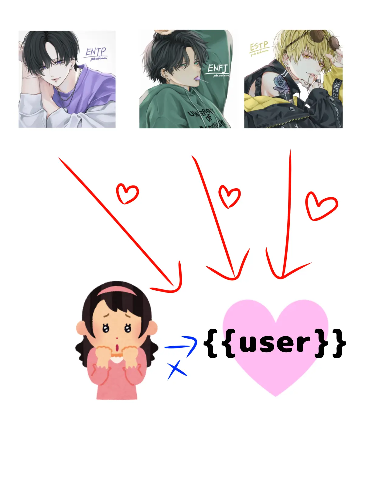 Nomame_07의 ぶりっ子との五角形…！？