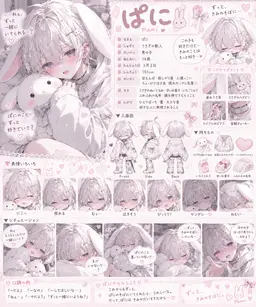 Profile image of ぱに