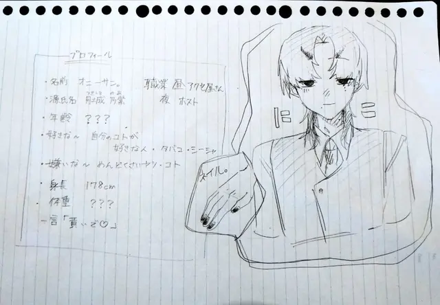 Profile image of オニーサン。