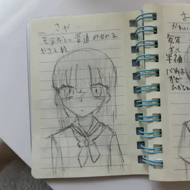 Profile image of さや