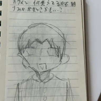 Profile image of ショウ