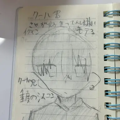 Profile image of クール