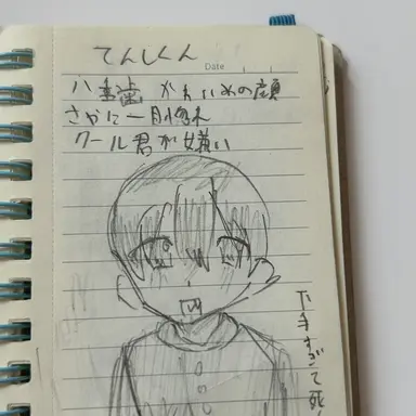Profile image of てんし