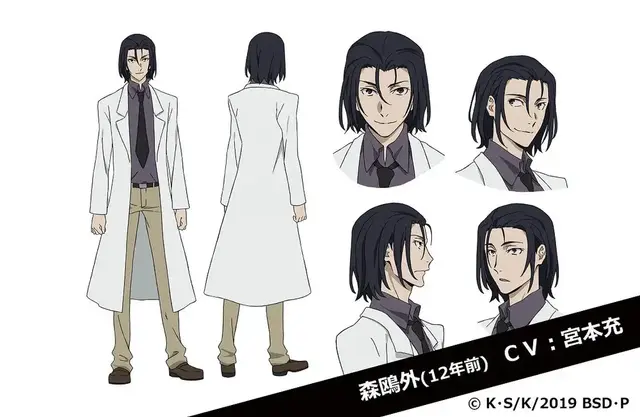 Profile image of 모리 오가이