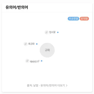 Profile image of 온규화