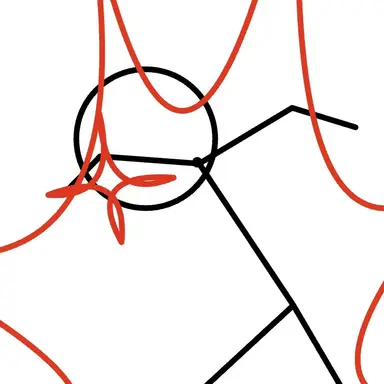 Profile image of Dist