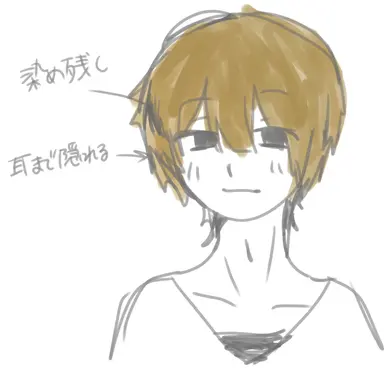 Profile image of 怜