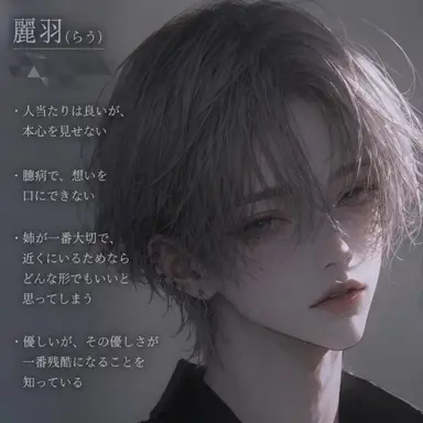Profile image of 月城麗羽