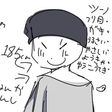 Profile image of ツン