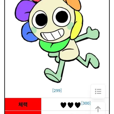 Profile image of 댄디