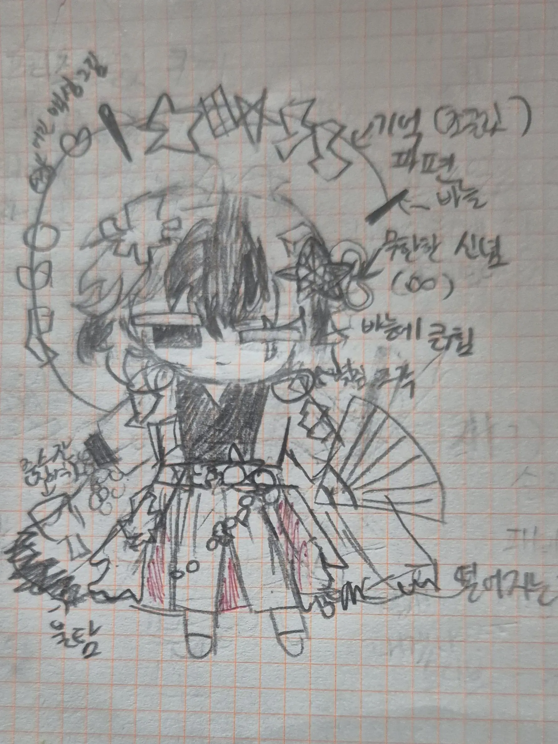 Keyrichocolate의 본업하는 프초