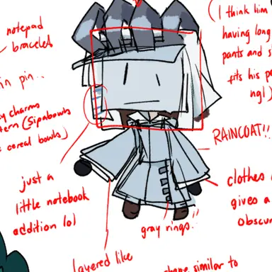 Profile image of Notepad