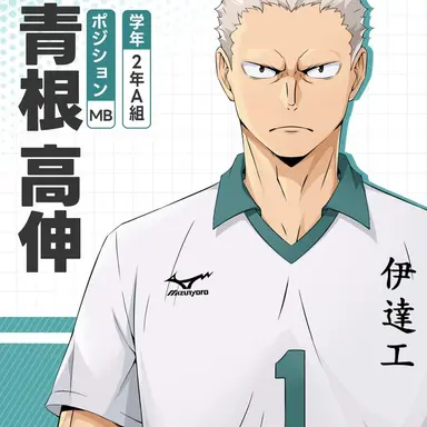 Profile image of 青根高伸