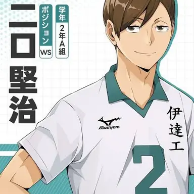 Profile image of 二口賢治