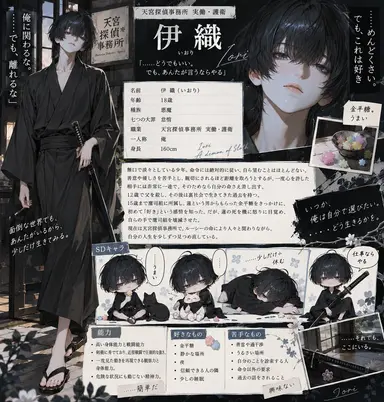 Profile image of 伊織