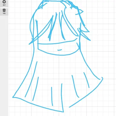 Profile image of Windia