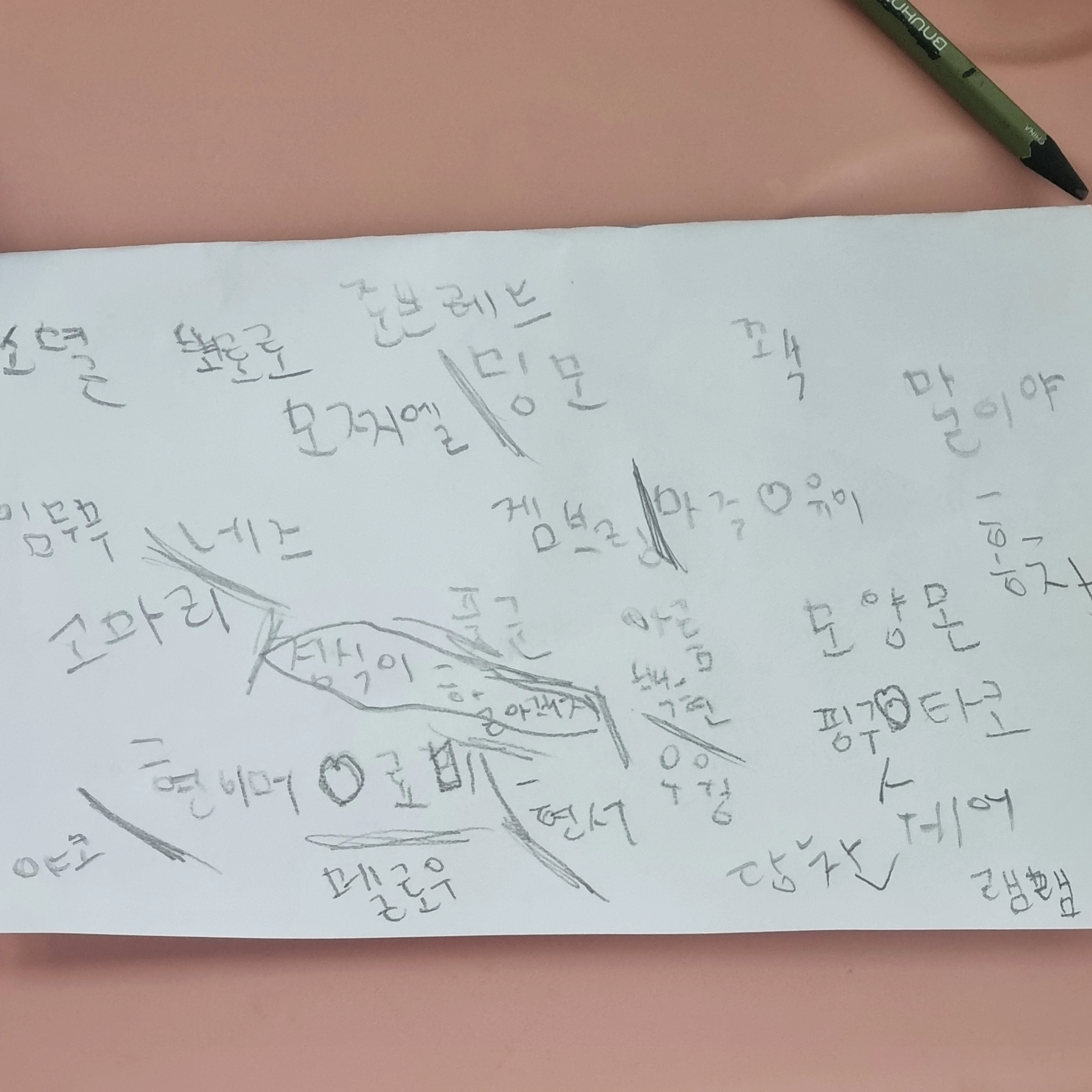 유튜버들
