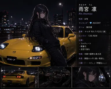Profile image of 凛